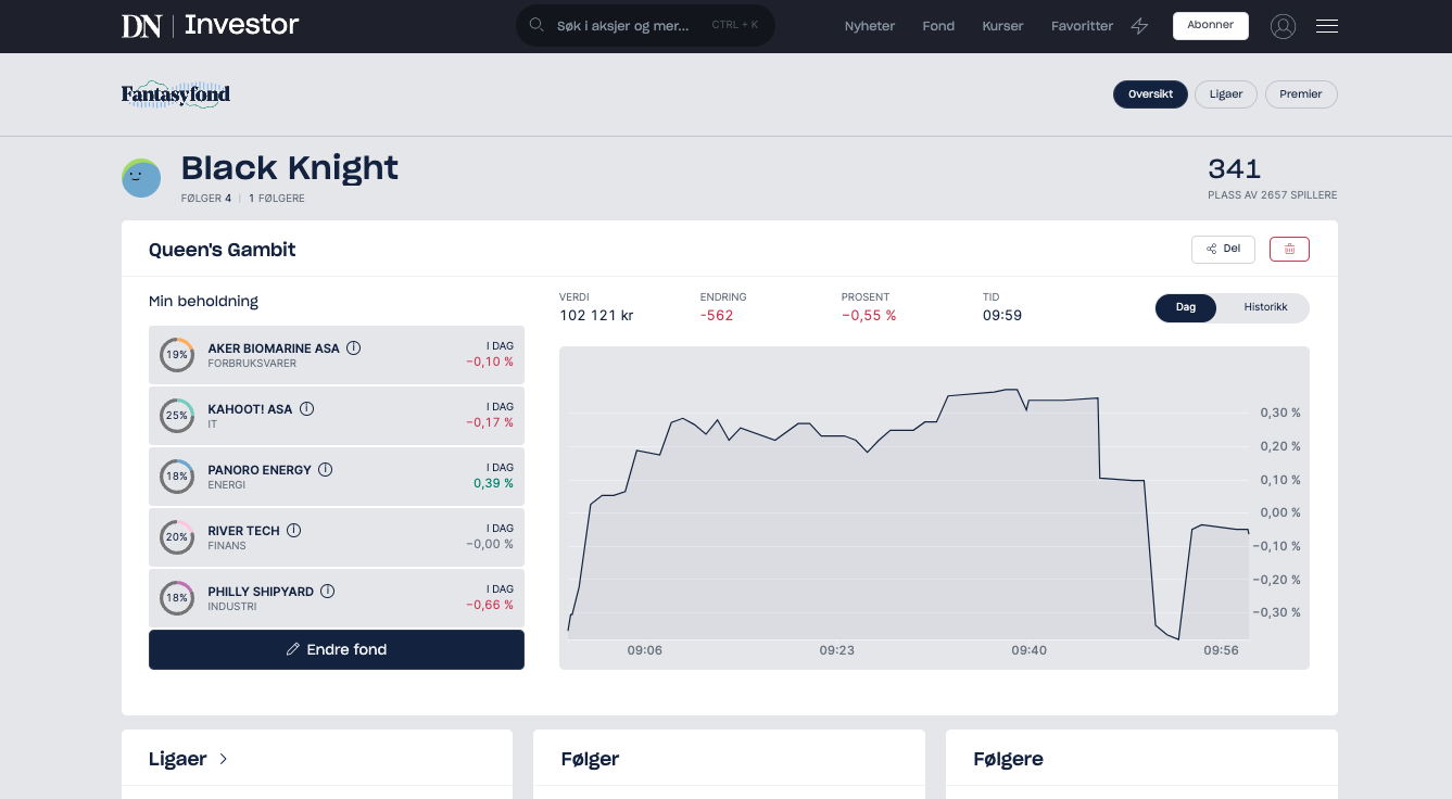 screenshot of Fantasy Funds
